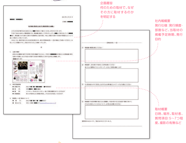 はじめて担当者になった方へ 社内報入門